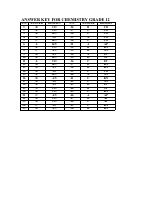 ANSWER KEY CHEM 12.pdf